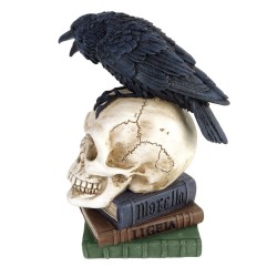 Poe's Raven Skull